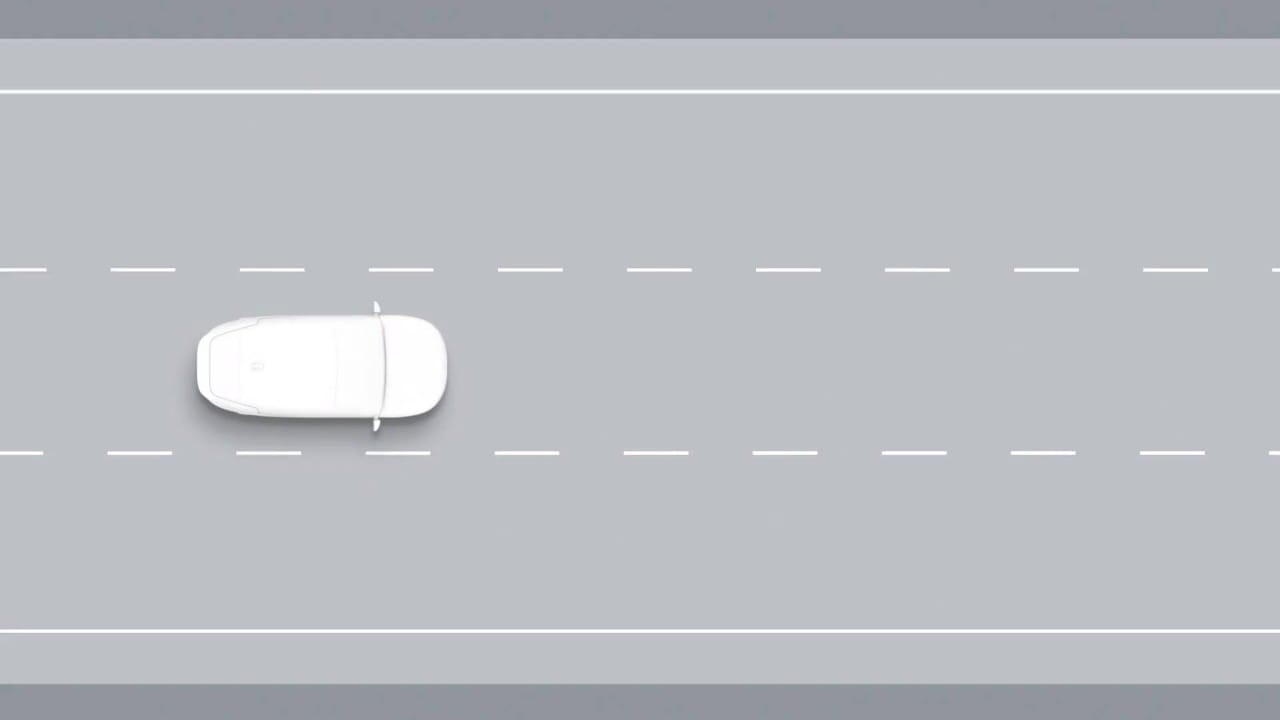 Autobahnassistent II mit Hands-on-Erkennung (HDA II mit HoD)
